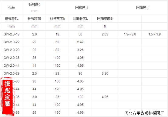 防眩网规格图